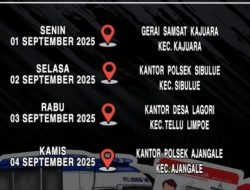 Jadwal SIM Keliling Satlantas Polres Bone Per 01-05 September 2025